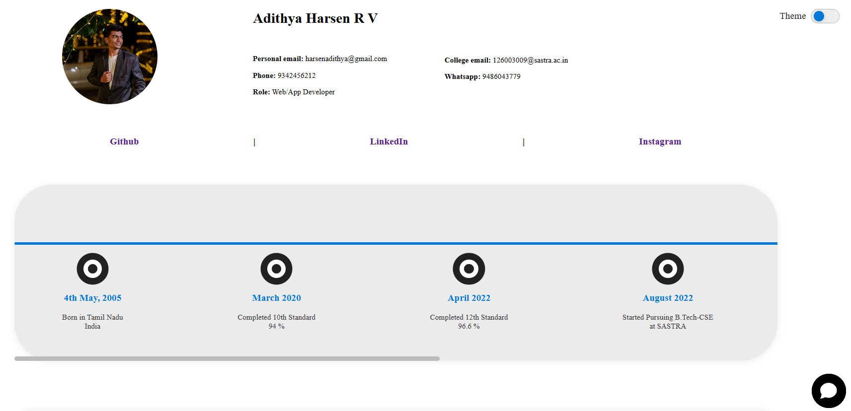 Adithya Harsen R V — Developer